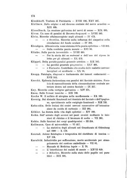 Rivista sperimentale di freniatria e medicina legale delle alienazioni mentali organo della Società freniatrica italiana