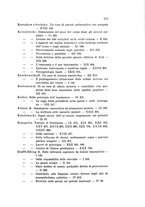 giornale/PUV0028278/1875-1909/Indice/00000185
