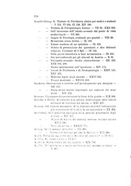 Rivista sperimentale di freniatria e medicina legale delle alienazioni mentali organo della Società freniatrica italiana