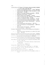 giornale/PUV0028278/1875-1909/Indice/00000186