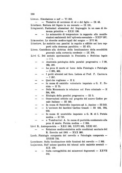 Rivista sperimentale di freniatria e medicina legale delle alienazioni mentali organo della Società freniatrica italiana