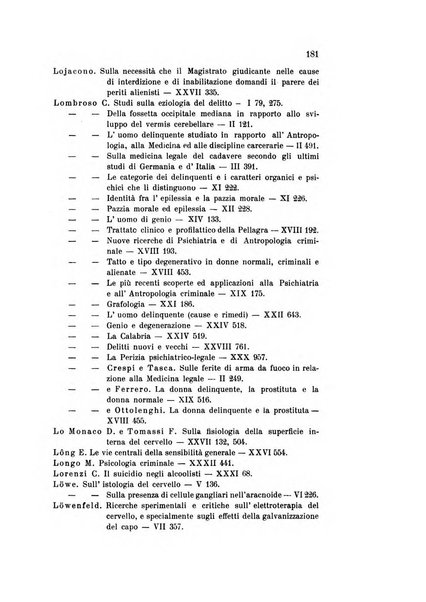 Rivista sperimentale di freniatria e medicina legale delle alienazioni mentali organo della Società freniatrica italiana