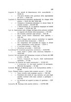 giornale/PUV0028278/1875-1909/Indice/00000193