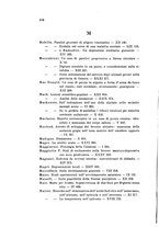 giornale/PUV0028278/1875-1909/Indice/00000194