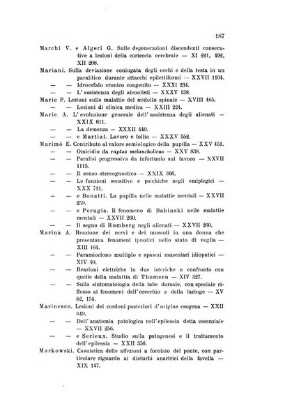 Rivista sperimentale di freniatria e medicina legale delle alienazioni mentali organo della Società freniatrica italiana