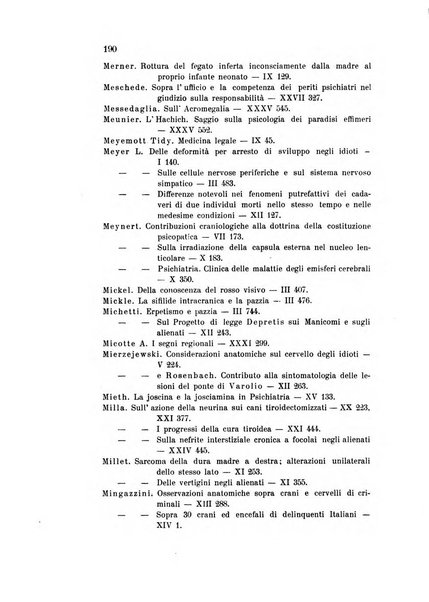 Rivista sperimentale di freniatria e medicina legale delle alienazioni mentali organo della Società freniatrica italiana