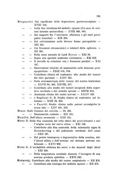 Rivista sperimentale di freniatria e medicina legale delle alienazioni mentali organo della Società freniatrica italiana