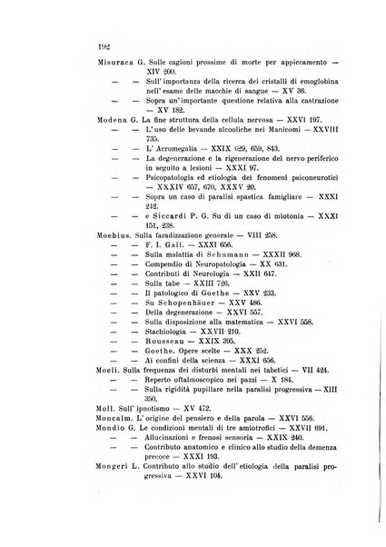 Rivista sperimentale di freniatria e medicina legale delle alienazioni mentali organo della Società freniatrica italiana