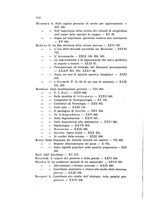 giornale/PUV0028278/1875-1909/Indice/00000202