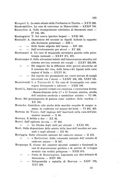 Rivista sperimentale di freniatria e medicina legale delle alienazioni mentali organo della Società freniatrica italiana