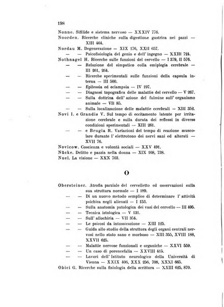 Rivista sperimentale di freniatria e medicina legale delle alienazioni mentali organo della Società freniatrica italiana