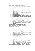 giornale/PUV0028278/1875-1909/Indice/00000208