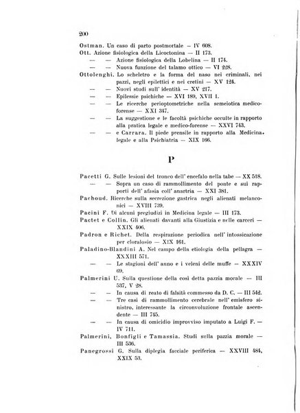 Rivista sperimentale di freniatria e medicina legale delle alienazioni mentali organo della Società freniatrica italiana