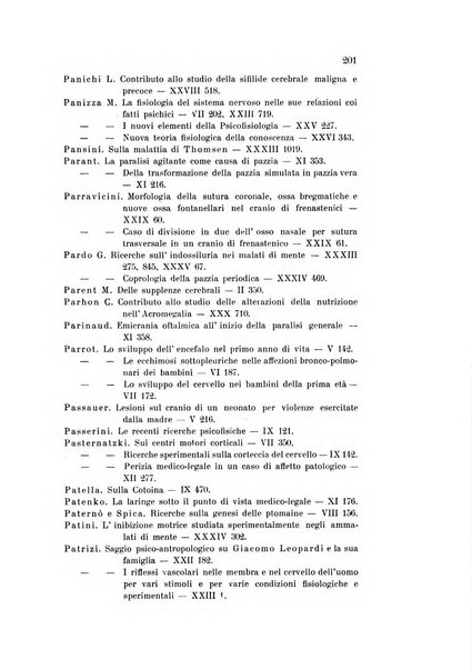 Rivista sperimentale di freniatria e medicina legale delle alienazioni mentali organo della Società freniatrica italiana