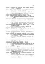 giornale/PUV0028278/1875-1909/Indice/00000211