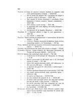 giornale/PUV0028278/1875-1909/Indice/00000212