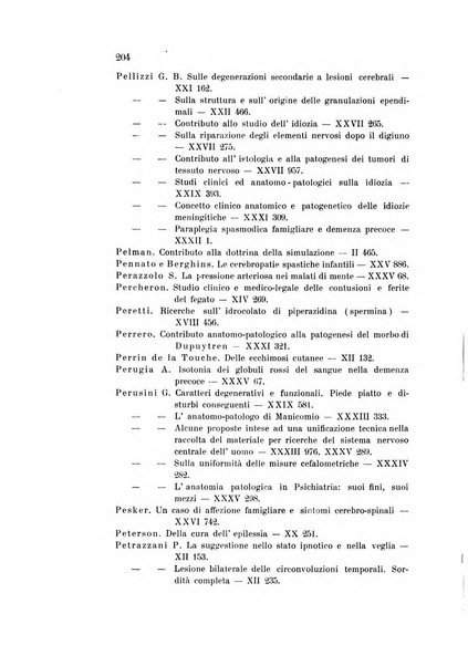 Rivista sperimentale di freniatria e medicina legale delle alienazioni mentali organo della Società freniatrica italiana