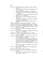 giornale/PUV0028278/1875-1909/Indice/00000214