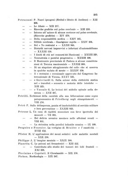 Rivista sperimentale di freniatria e medicina legale delle alienazioni mentali organo della Società freniatrica italiana