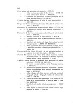 giornale/PUV0028278/1875-1909/Indice/00000216
