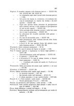 giornale/PUV0028278/1875-1909/Indice/00000217