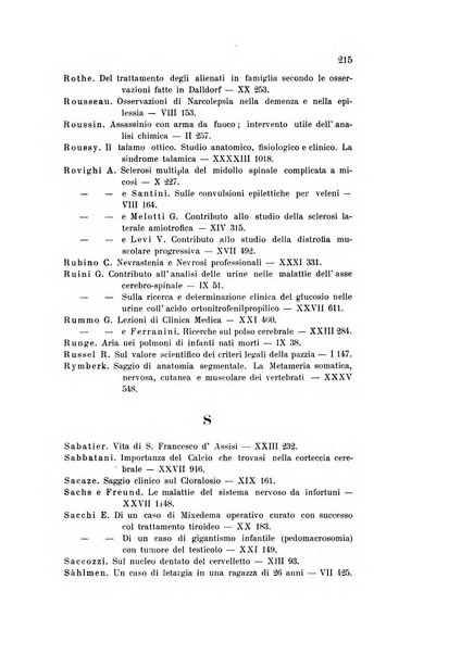 Rivista sperimentale di freniatria e medicina legale delle alienazioni mentali organo della Società freniatrica italiana