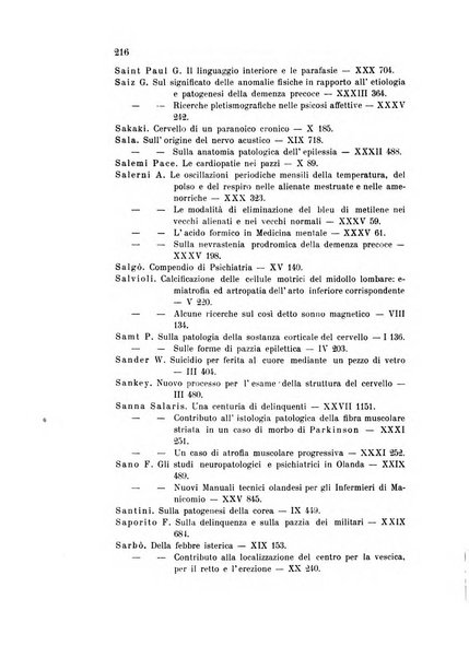 Rivista sperimentale di freniatria e medicina legale delle alienazioni mentali organo della Società freniatrica italiana