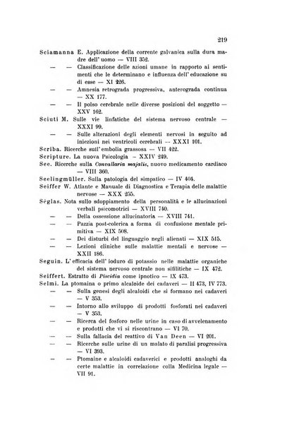 Rivista sperimentale di freniatria e medicina legale delle alienazioni mentali organo della Società freniatrica italiana