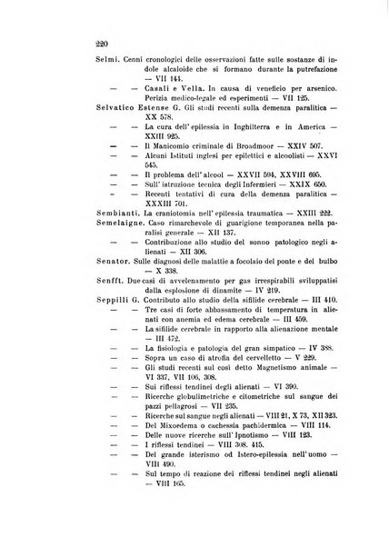 Rivista sperimentale di freniatria e medicina legale delle alienazioni mentali organo della Società freniatrica italiana