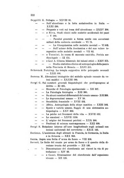 Rivista sperimentale di freniatria e medicina legale delle alienazioni mentali organo della Società freniatrica italiana