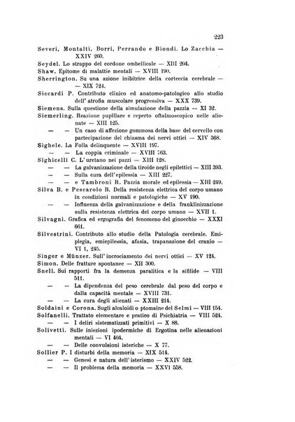 Rivista sperimentale di freniatria e medicina legale delle alienazioni mentali organo della Società freniatrica italiana