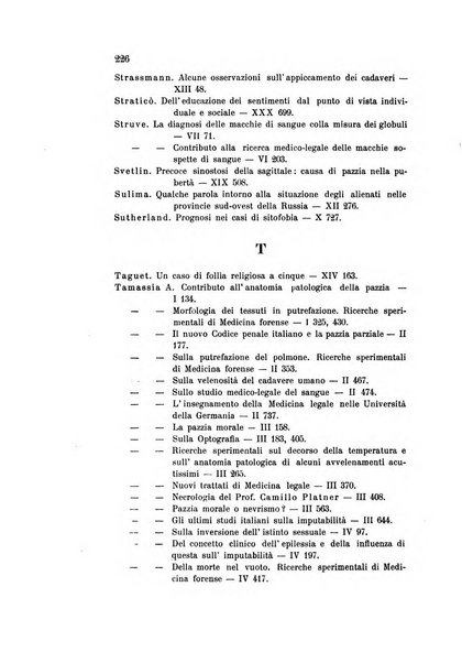 Rivista sperimentale di freniatria e medicina legale delle alienazioni mentali organo della Società freniatrica italiana