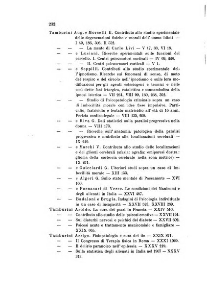 Rivista sperimentale di freniatria e medicina legale delle alienazioni mentali organo della Società freniatrica italiana