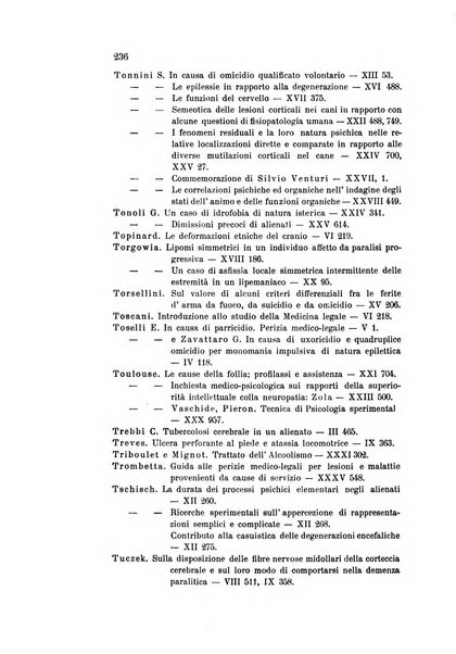 Rivista sperimentale di freniatria e medicina legale delle alienazioni mentali organo della Società freniatrica italiana