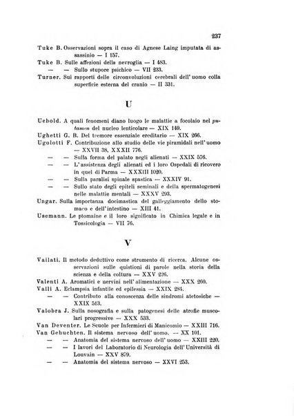 Rivista sperimentale di freniatria e medicina legale delle alienazioni mentali organo della Società freniatrica italiana