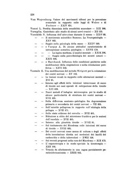 Rivista sperimentale di freniatria e medicina legale delle alienazioni mentali organo della Società freniatrica italiana