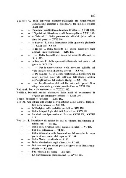 Rivista sperimentale di freniatria e medicina legale delle alienazioni mentali organo della Società freniatrica italiana