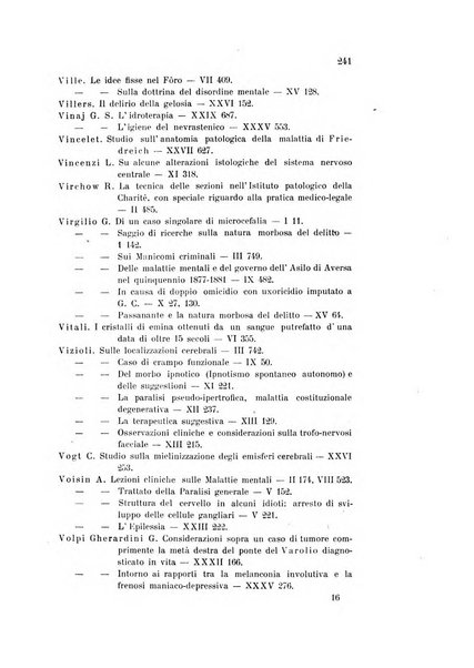 Rivista sperimentale di freniatria e medicina legale delle alienazioni mentali organo della Società freniatrica italiana