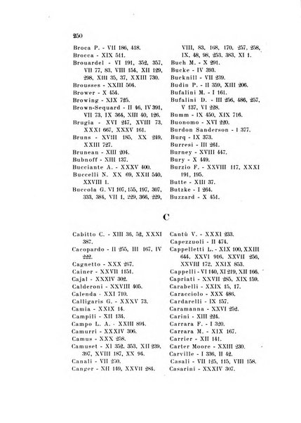 Rivista sperimentale di freniatria e medicina legale delle alienazioni mentali organo della Società freniatrica italiana