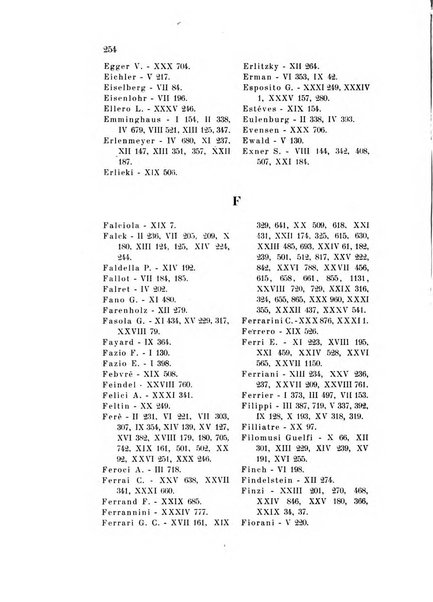 Rivista sperimentale di freniatria e medicina legale delle alienazioni mentali organo della Società freniatrica italiana