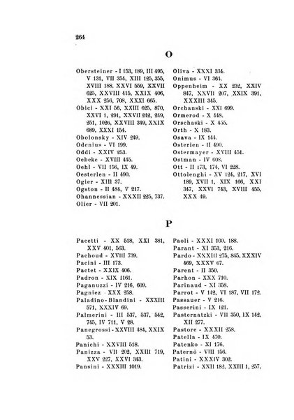 Rivista sperimentale di freniatria e medicina legale delle alienazioni mentali organo della Società freniatrica italiana