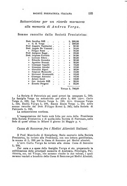 Rivista sperimentale di freniatria e medicina legale delle alienazioni mentali organo della Società freniatrica italiana