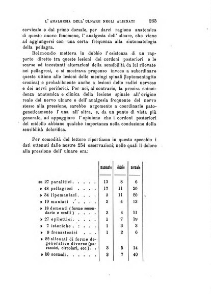 Rivista sperimentale di freniatria e medicina legale delle alienazioni mentali organo della Società freniatrica italiana