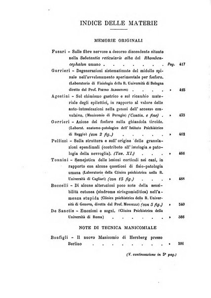 Rivista sperimentale di freniatria e medicina legale delle alienazioni mentali organo della Società freniatrica italiana