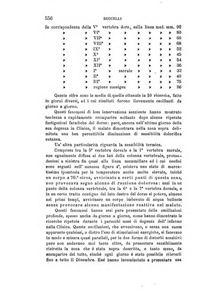 Rivista sperimentale di freniatria e medicina legale delle alienazioni mentali organo della Società freniatrica italiana