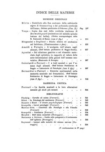 Rivista sperimentale di freniatria e medicina legale delle alienazioni mentali organo della Società freniatrica italiana