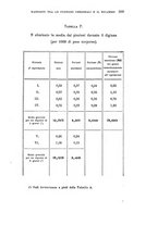 giornale/PUV0028278/1896/unico/00000741