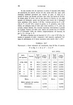 giornale/PUV0028278/1897/unico/00000106