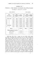 giornale/PUV0028278/1897/unico/00000107