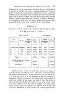 giornale/PUV0028278/1897/unico/00000109